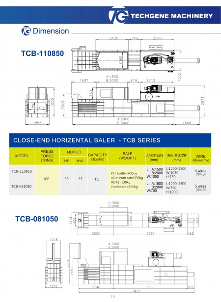 닫힌 엔드 발판기 TCB 시리즈